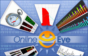 Onlineeye Pro - Measure, analyze, and record your bandwidth